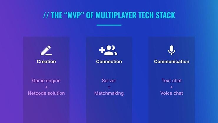 Multiplayer tech stack