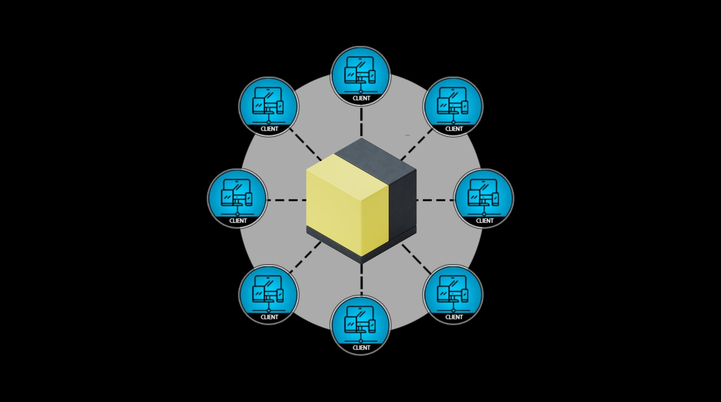 Benefits of Distributed Authority (Beta)