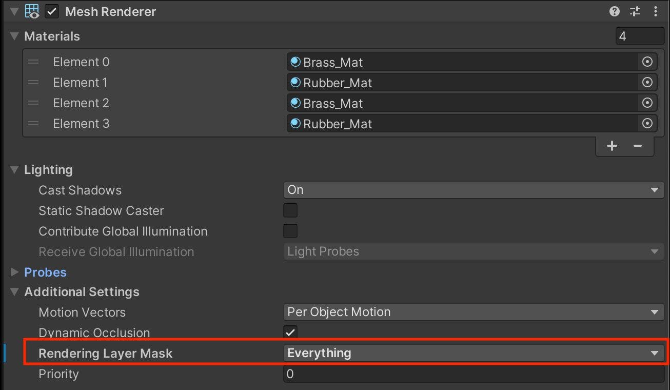 Rendering Layer Mask