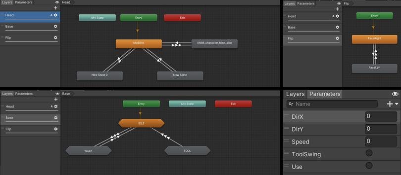キャラクターの3つのアニメーションレイヤーと状態間の遷移をトリガーするために使用されるパラメータ