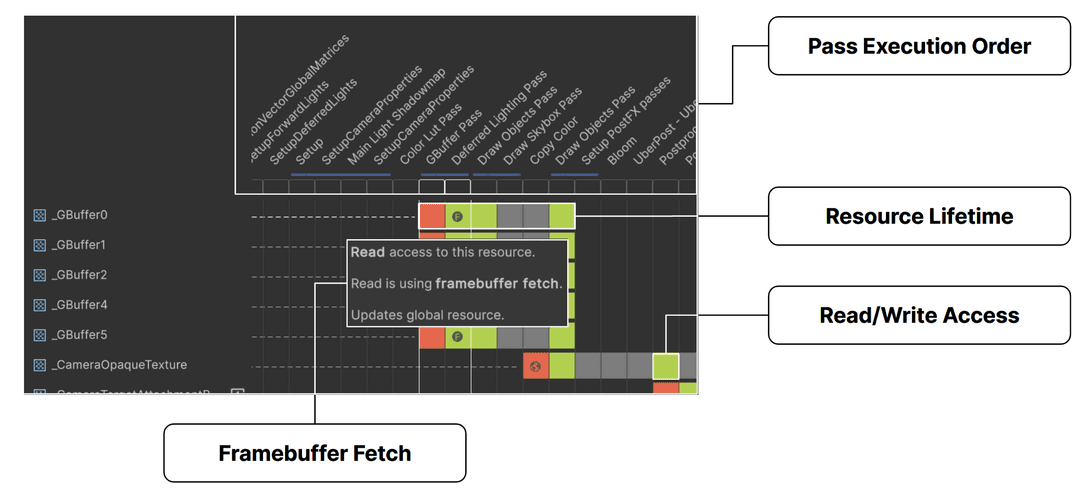 Unity 6 Preview is now available