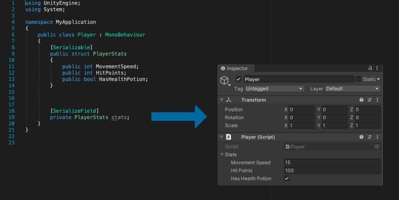 Formatting Best Practices for C# Scripting & Code | Unity