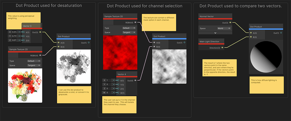 New Shader Graph Node Reference Samples