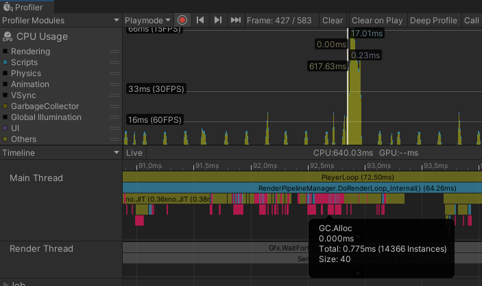 Managed allocations appear as pink-colored markers in the Timeline view.