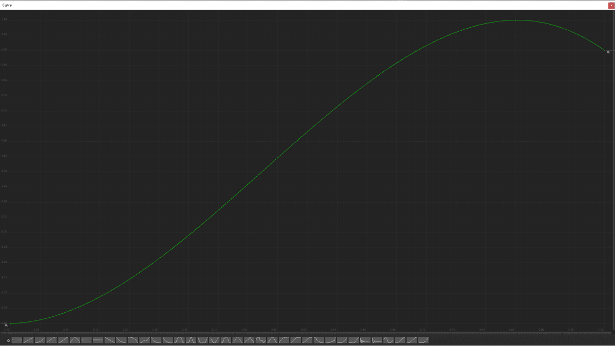Animation Curves, the ultimate design lever