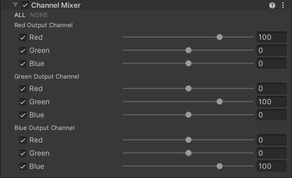Controles deslizantes do Channel Mixer