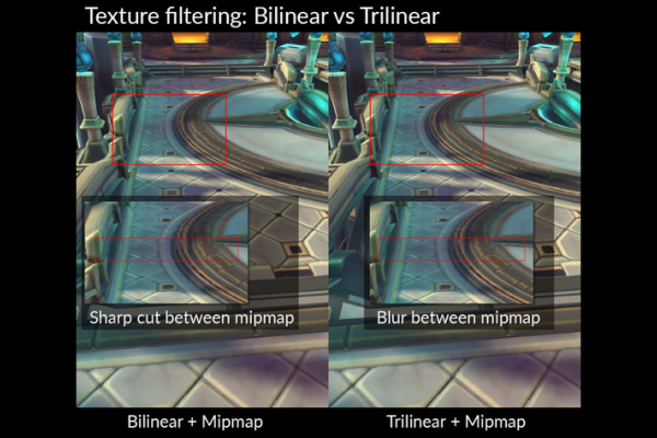 Comparaison bilinéaire et trilinéaire du filtrage de texture
