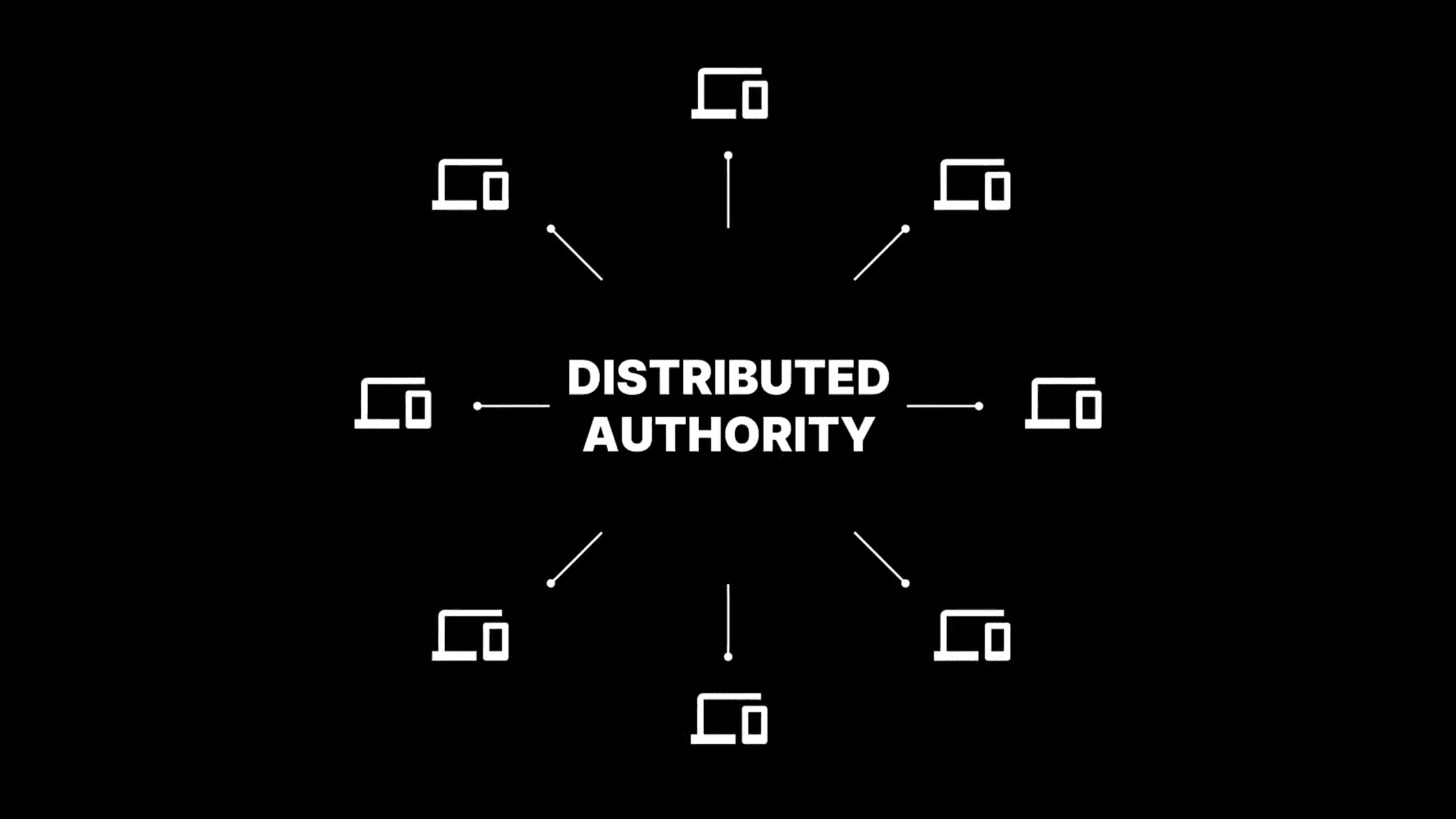 Distributed Authority (Beta)