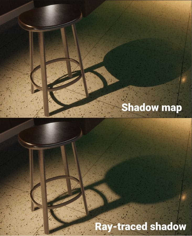 Ray-Traced-Schatten