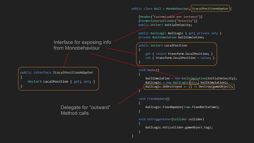 Comment concevoir le code au fur et à mesure que votre projet prend de l'ampleur_À l'aide d'interfaces