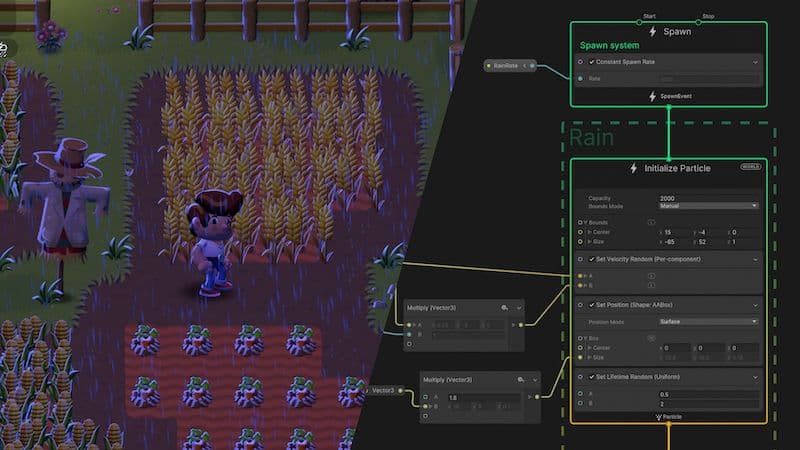 Create 2D special effects with the VFX Graph and Shader Graph | Unity