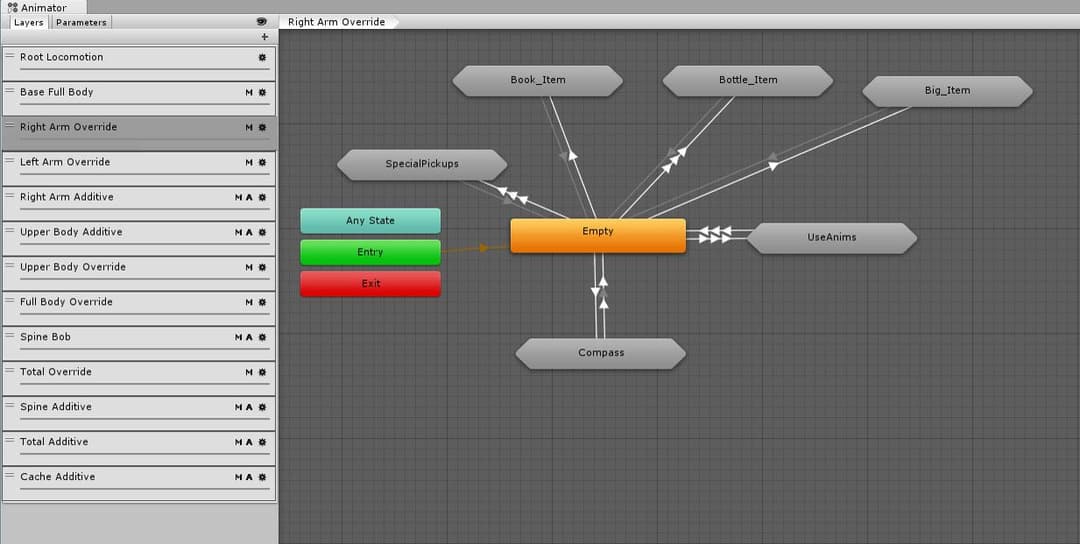 Tips for building animator controllers in Unity