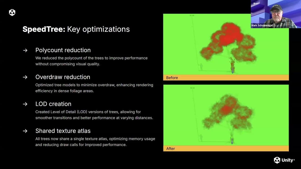 Mobile game optimization in Unity 6