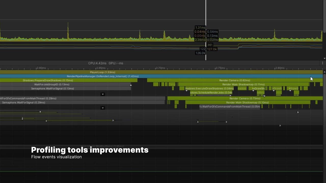 Profiling tools improvements