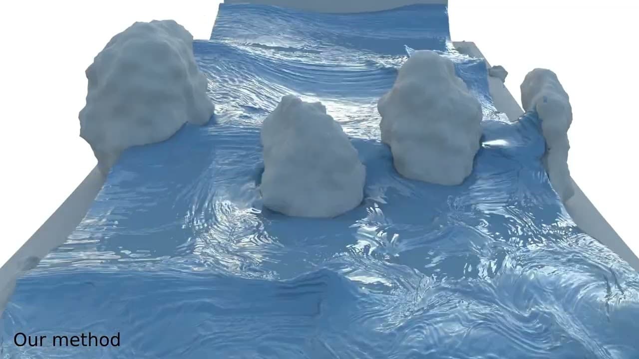 « Courbes d'ondes : Simulation des ondes d'eau lagrangiennes sur des surfaces à déformation dynamique », présenté au SIGGRAPH 2020