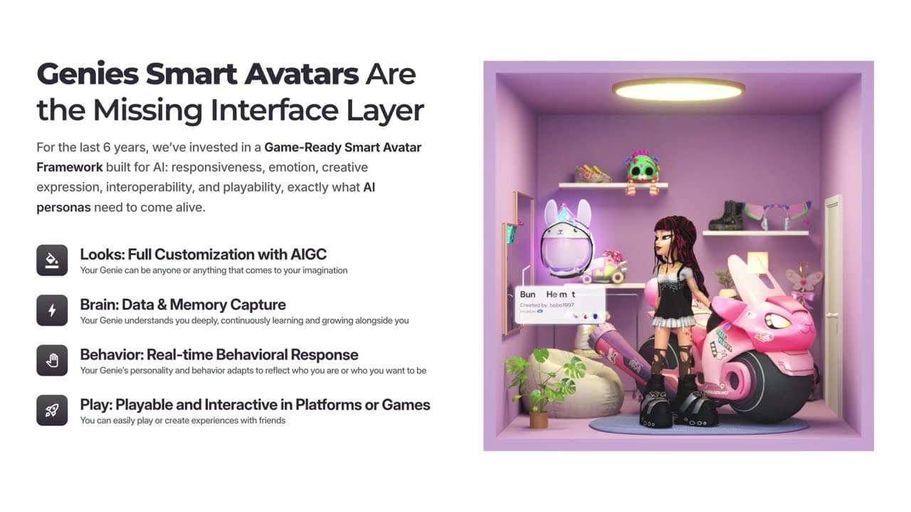 YT: Bring AI Avatar Systems Straight into Gameplay