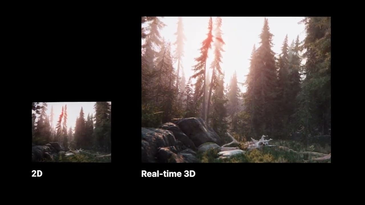 2D ビジュアライゼーション対 3D ビジュアライゼーション
