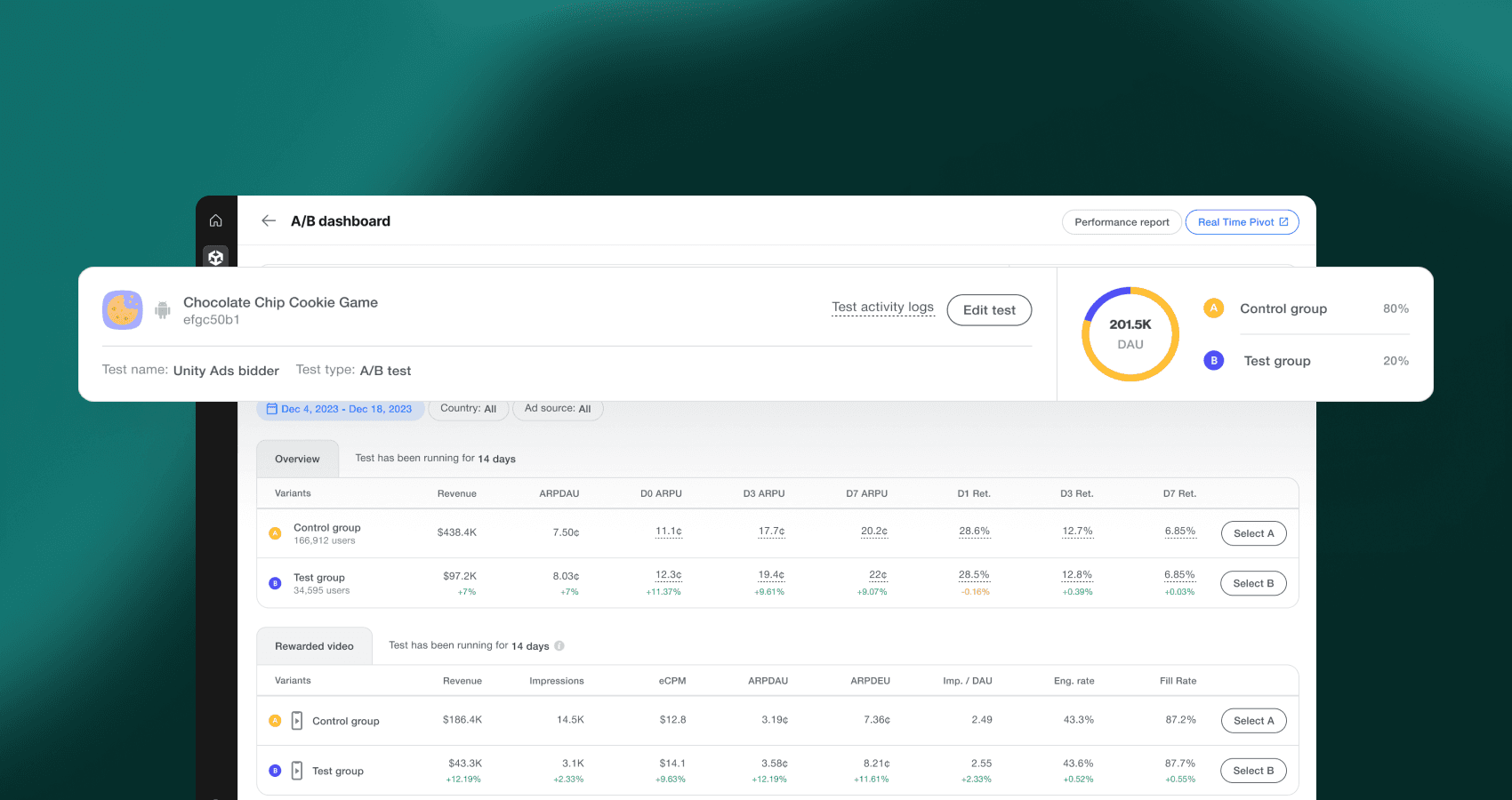 Ver Ad Auality en la plataforma