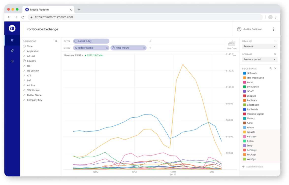 3 ways to optimize app performance with real-time pivot reports