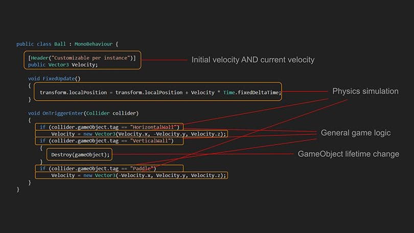 How to architect code as your project scales_single responsibility principle