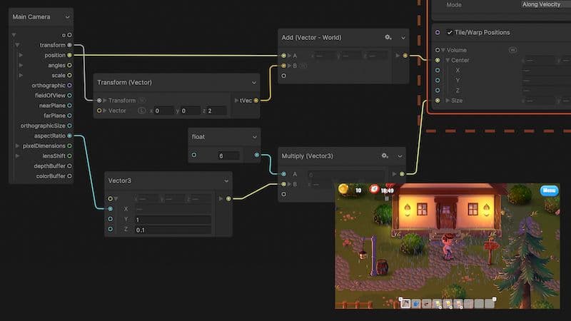 (Main)Camera Operator is missing most outputs | Unity VFX-Graph - Unity ...