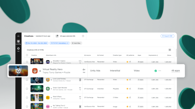 Unity LevelPlay 聚合平台后台
