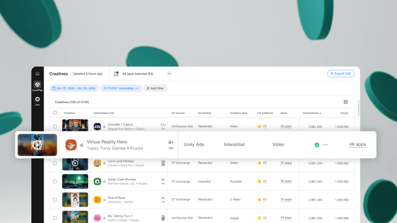 Unity LevelPlay 聚合平台后台