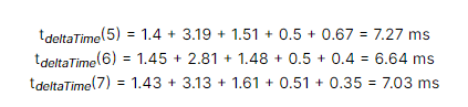 Math