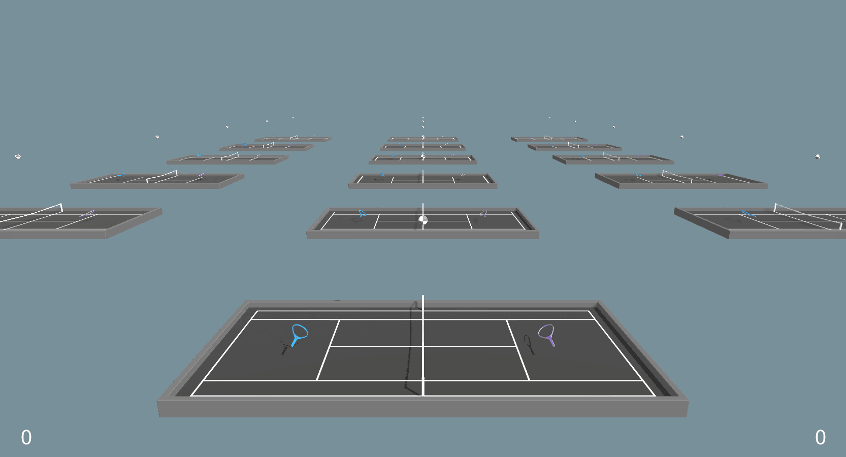 Пример среды Tennis из набора инструментов ML-Agents