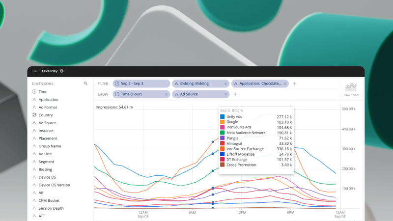 显示多个图表的屏幕截图