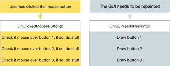 GUI diagram 1