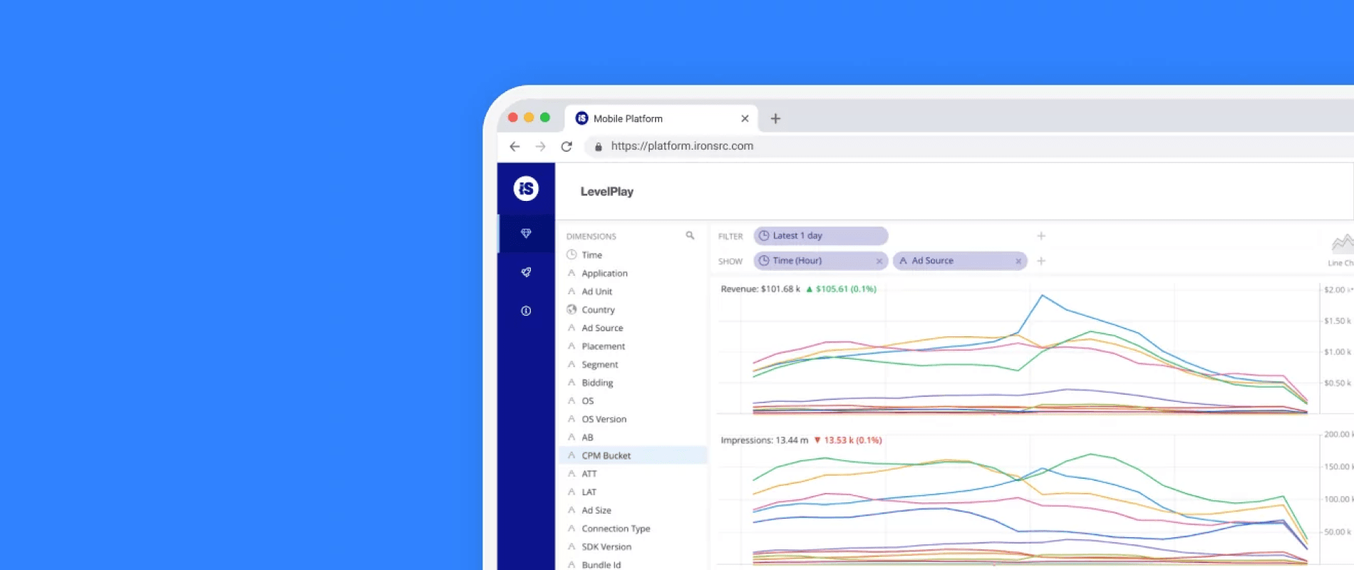 3 ways to optimize app performance with real-time pivot reports