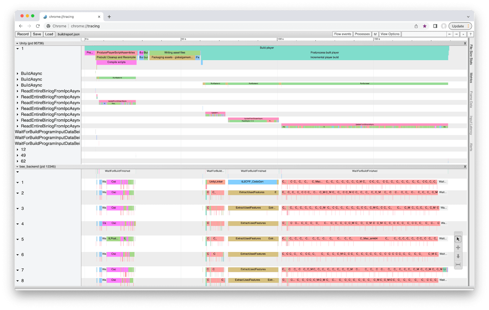 Profiling builds via Google Chrome
