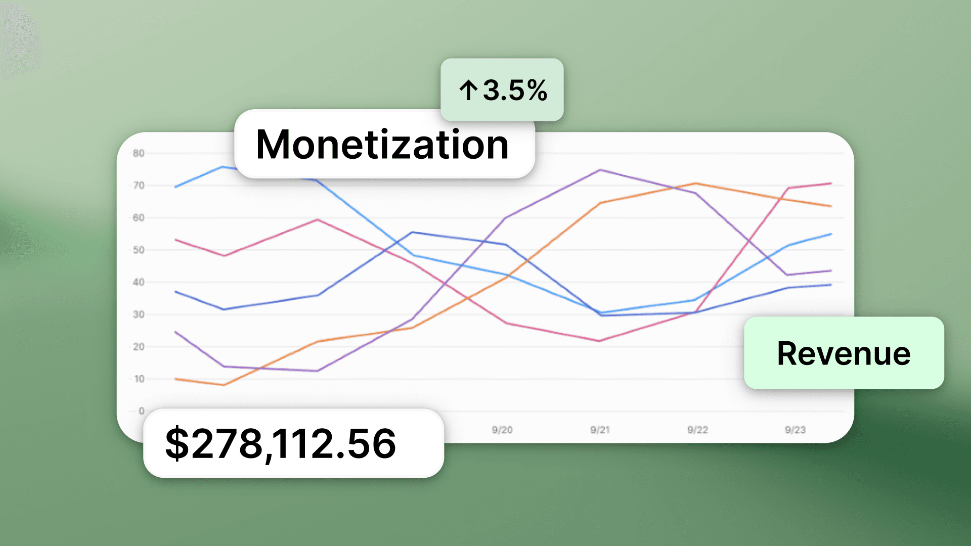 New offerwall publisher dashboard
