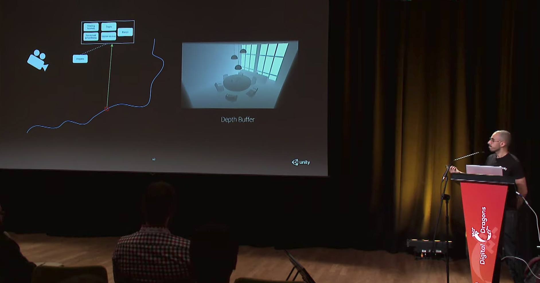 在 Unity 游戏引擎中利用光线追踪硬件加速