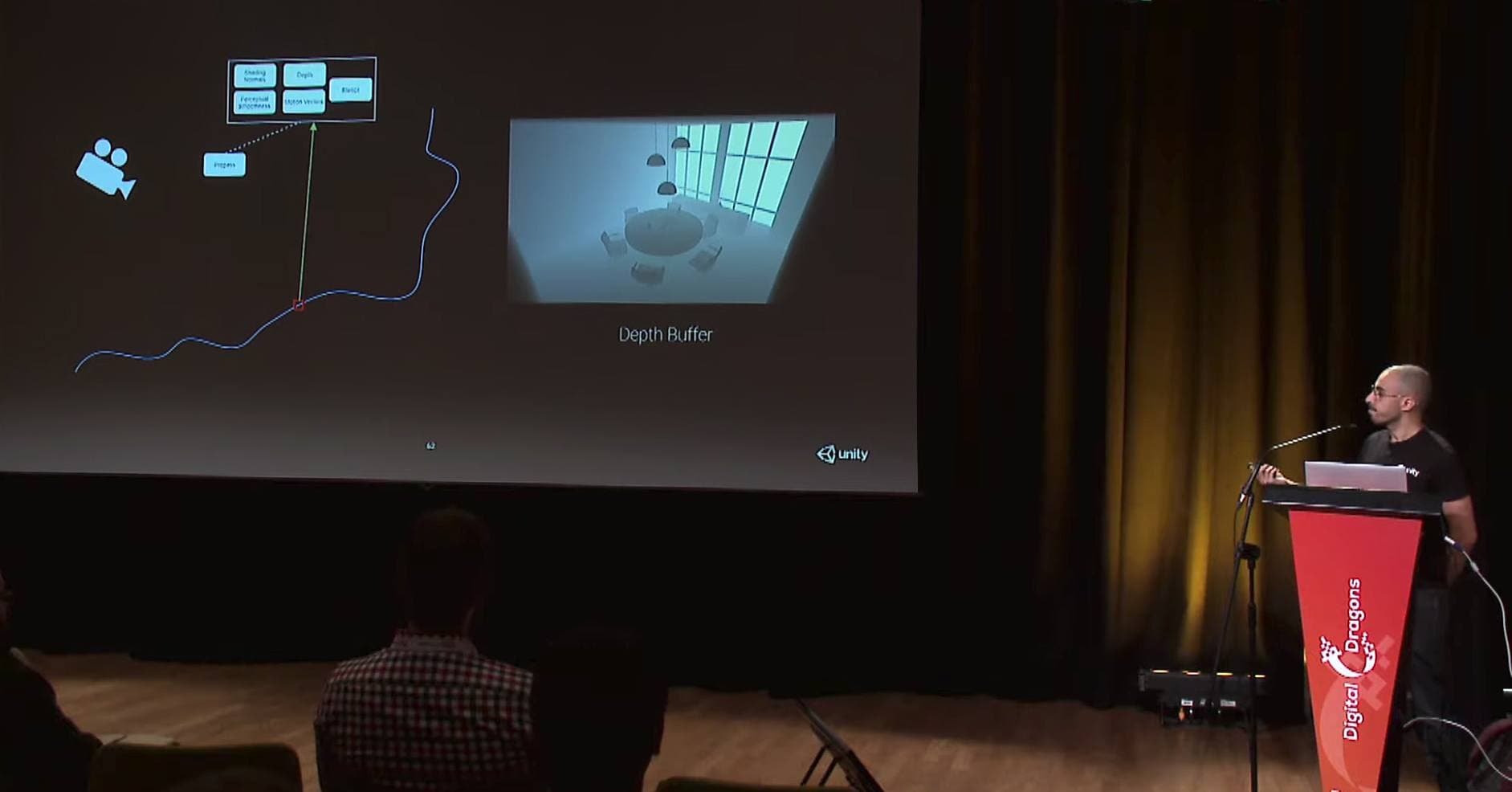 Unity ゲームエンジンへのレイトレーシングハードウェアアクセラレーションの活用