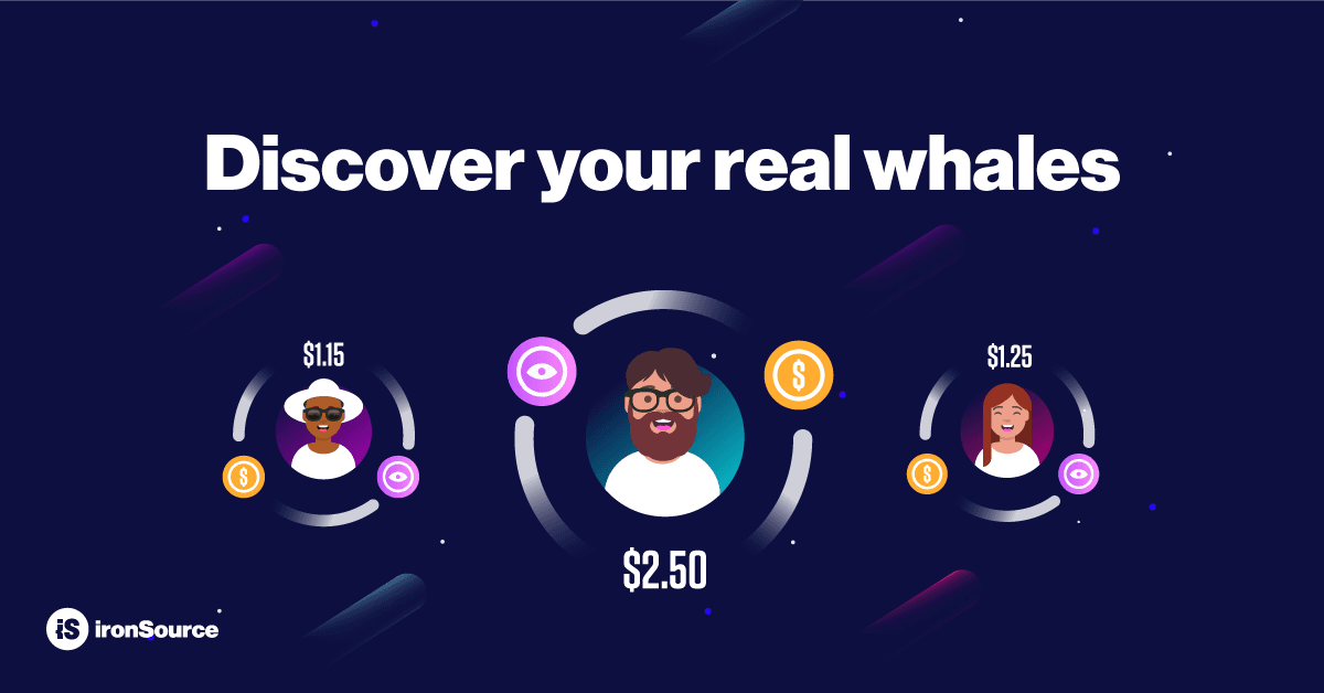 Imagem de baleias de anúncio