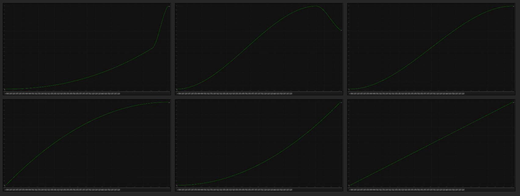 The curves for each sphere in the previous image