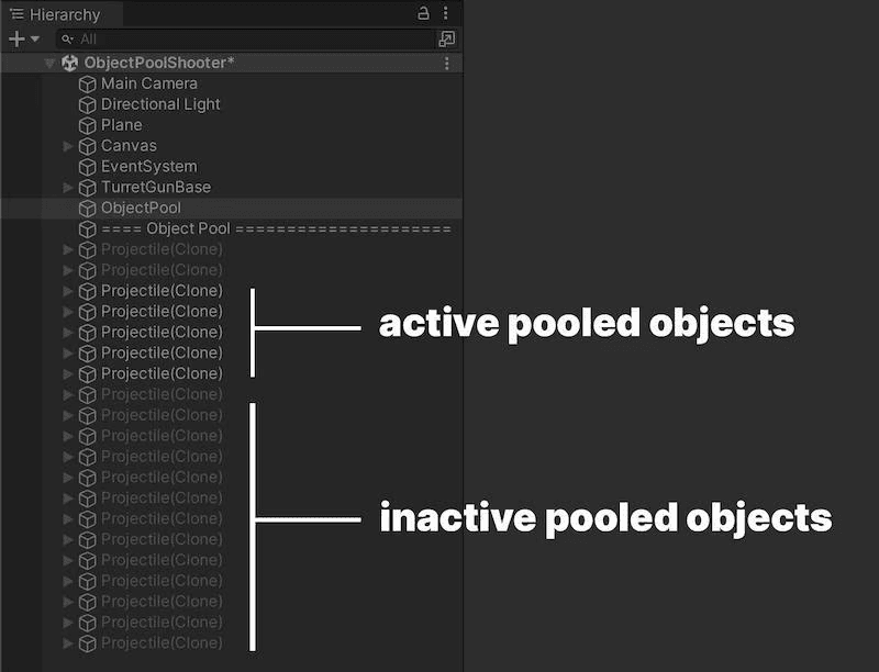 Pooling objects in Unity