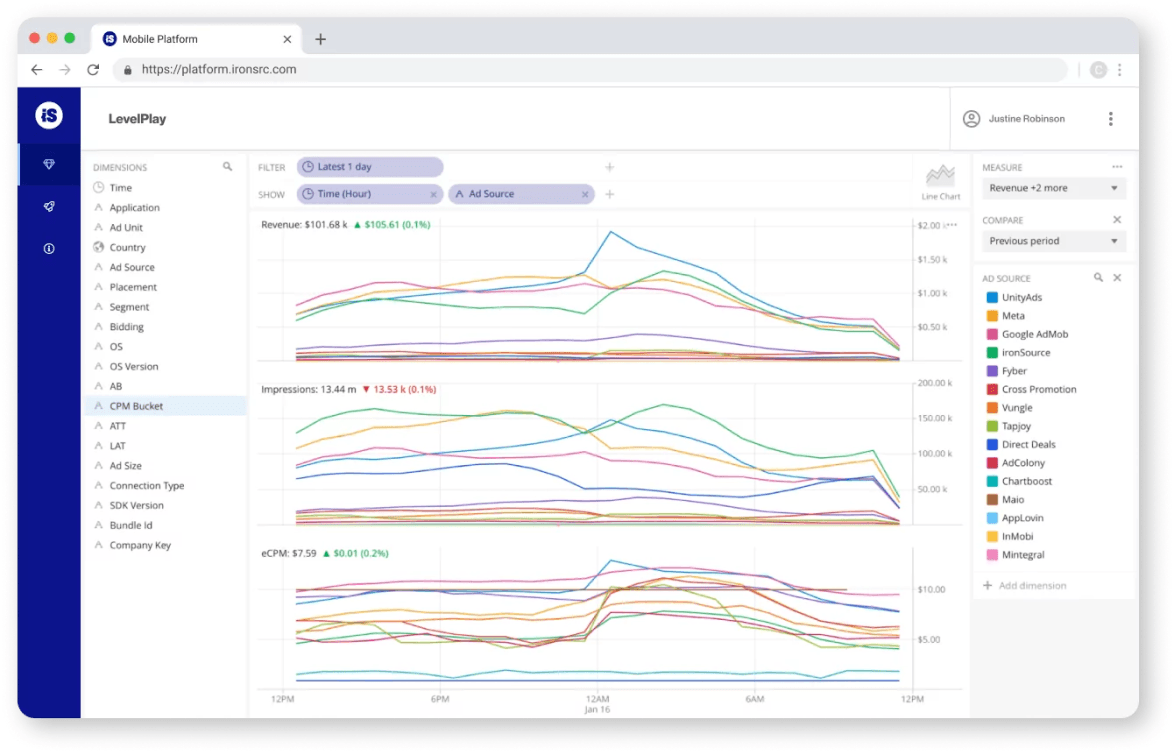 3 ways to optimize app performance with real-time pivot reports