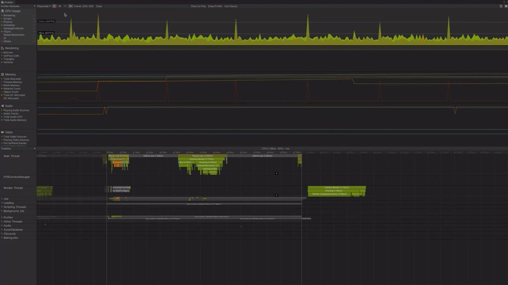 Инструменты Unity для программистов