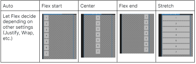 Item alignment options