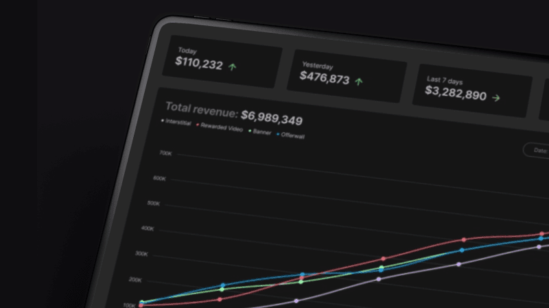 Tendência para cima