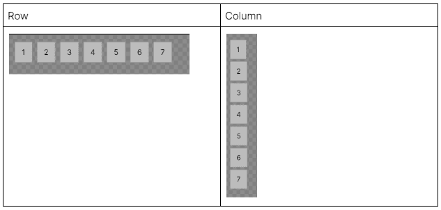 Table Vertical Layout