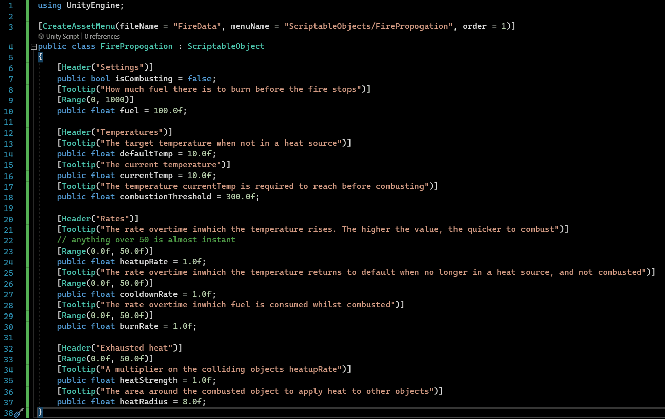 Code for the scriptable object