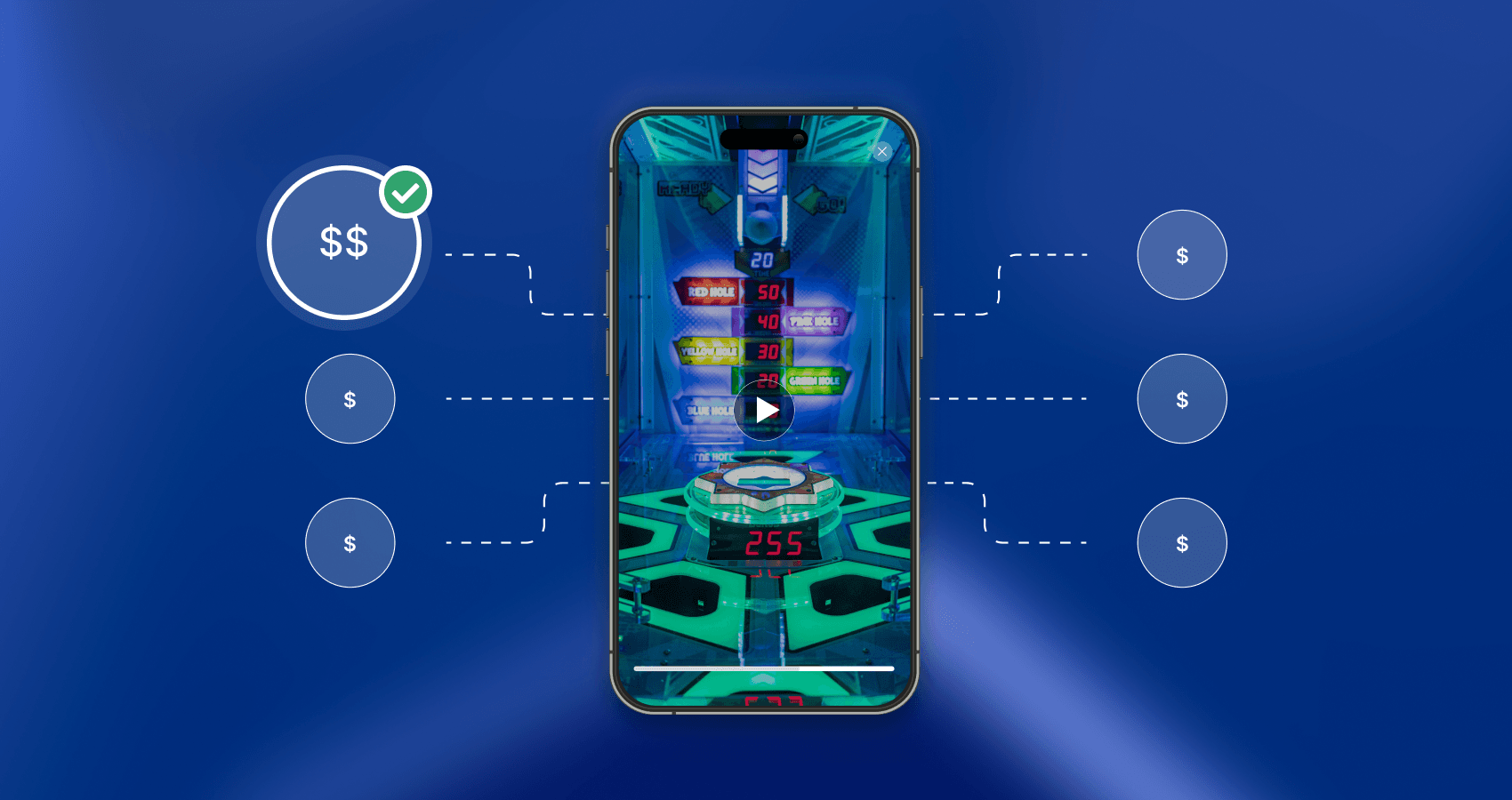 boost revenue with in app bidding