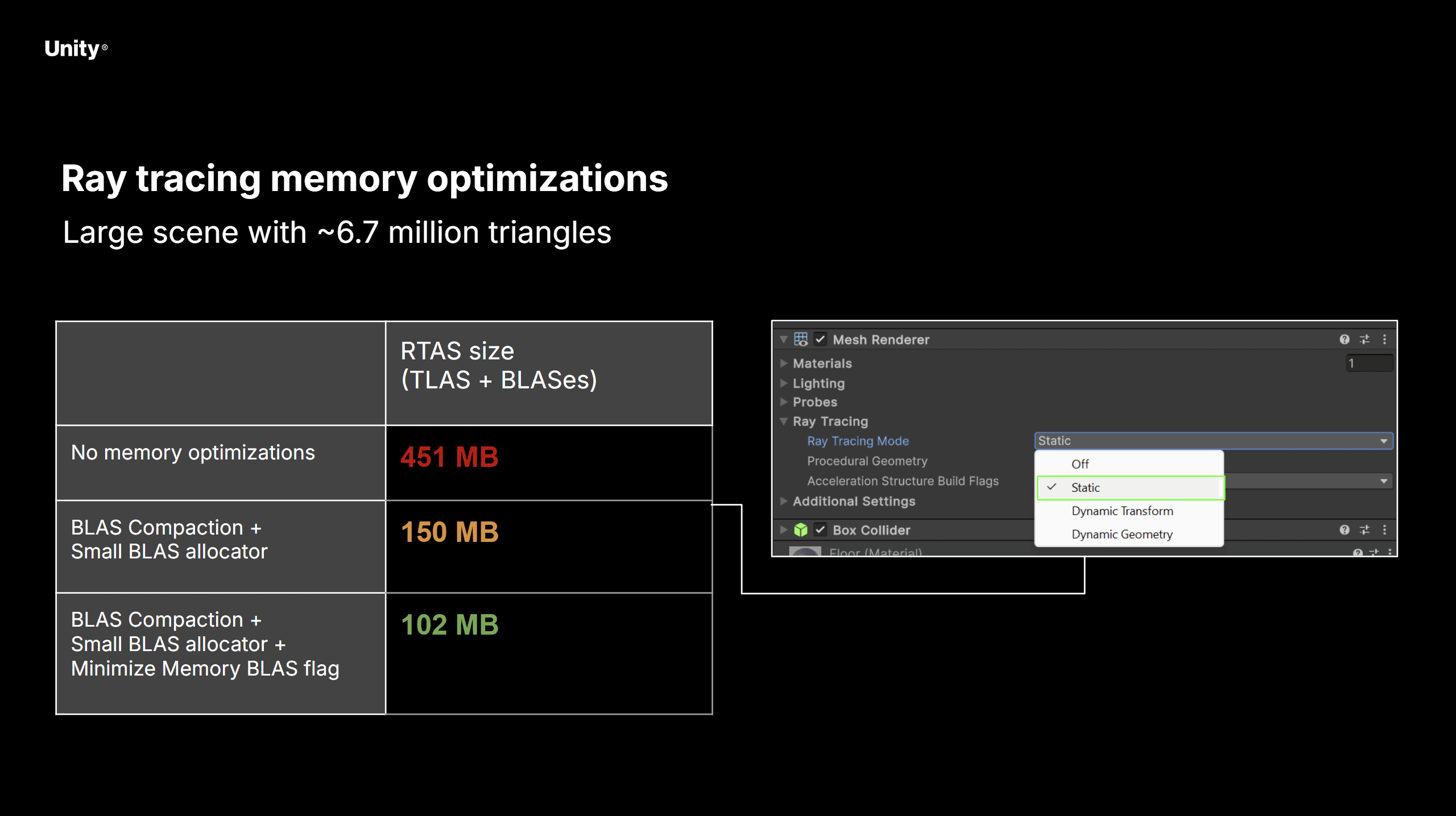 Ray tracing memory optimizations