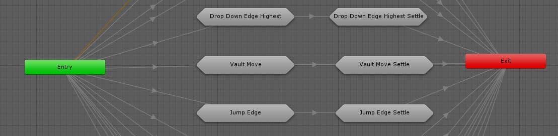 Section and settle pattern