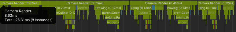 Profiler capture with multiple Cameras - A red flag!