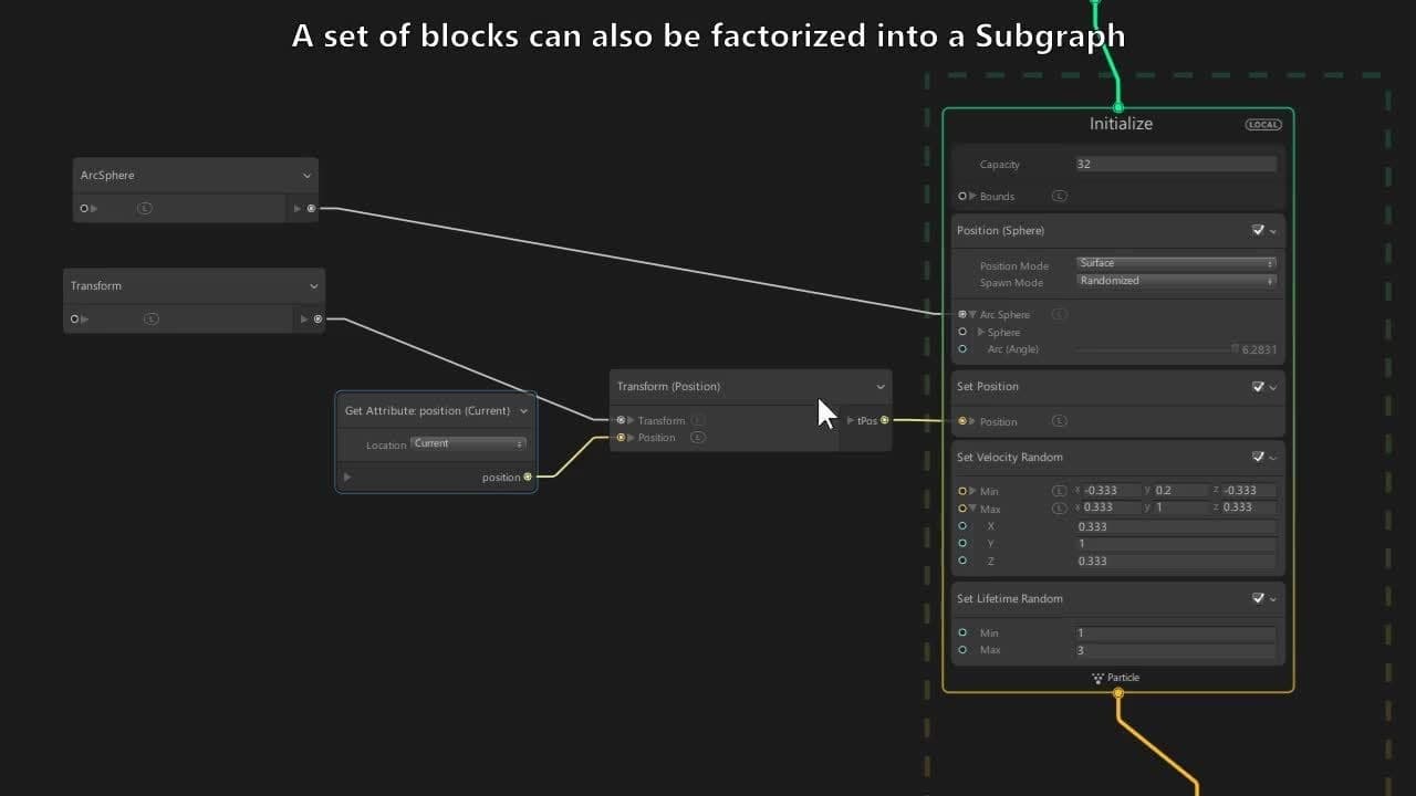 Other Visual Effect Graph & Shader Graph improvements